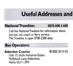 Useful Addresses & Telephone Numbers